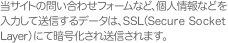 当サイトの問い合わせフォームなど、個人情報などを入力して送信するデータは、SSL（Secure Socket Layer）にて暗号化され送信されます。